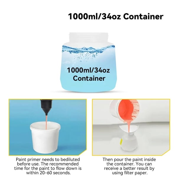 1000 ml 1500 cc/min sladdlös elektrisk sprutpistol med 2 batterier, färgspruta för hemmabruk, justerbart flöde, 3 sprutmönster