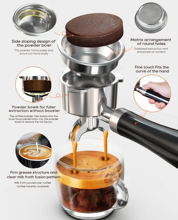 20 bar halvautomatisk espressomaskin med 1,8 L vattentank, varm/kall kaffebryggare med tillbehör, justerbar temperatur