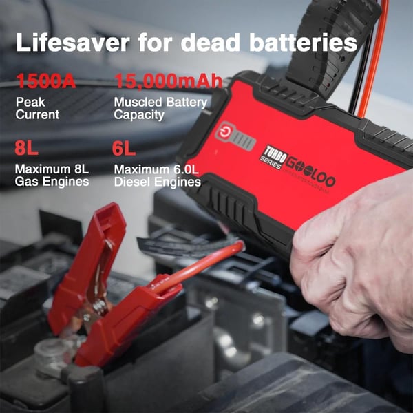 15000mAh 1500A 12V bilnödströmförsörjning, fordon hoppstartare, stöder 12V/8.0L bensinfordon/6.0L dieselfordon, snabbstart vid -20°C