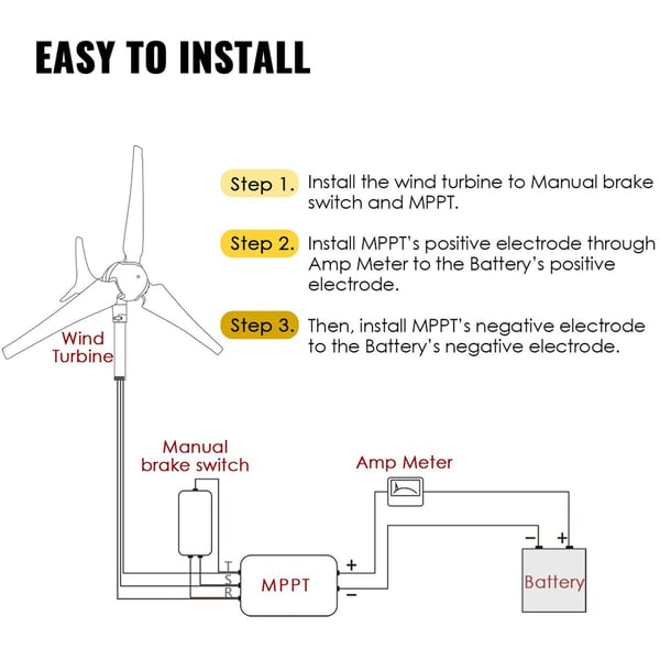 400W 12V 3-blads vindturbingenerator med laddningsregulator, högkvalitativa blad, kraftfull prestanda, lätt att installera, bred applikation
