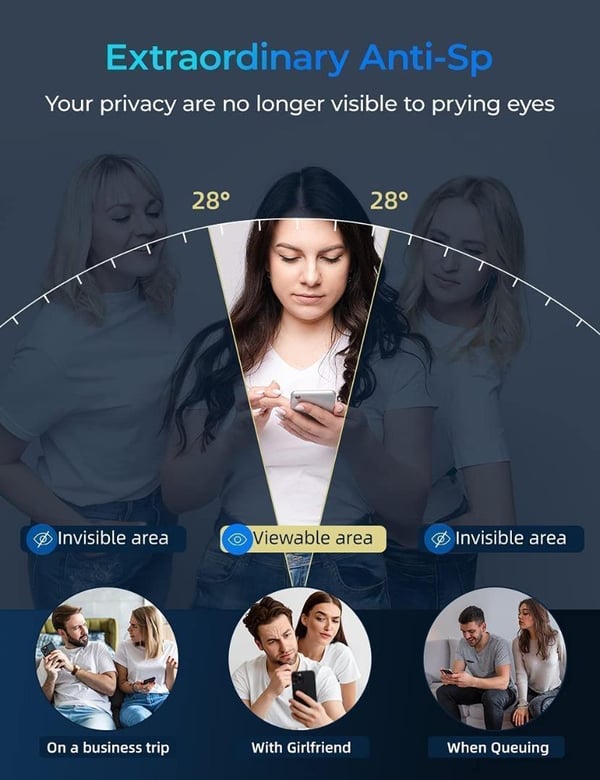 2-pack iPhone 13 Pro Max Privacy näytönsuoja