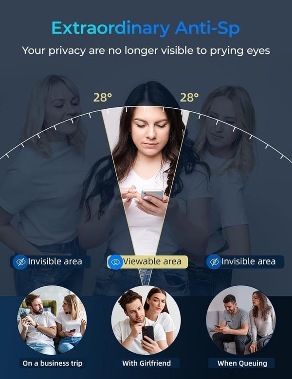 2-pack iPhone 13/13 Pro Privacy näytönsuoja