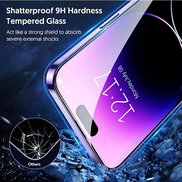 [2-PACK] Privacy iPhone 14 Pro skærmbeskytter hærdet glas