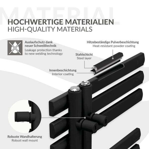 Design kylpyhuoneen patteri Iron EM 600x1600 mm musta matta Luxe Bath