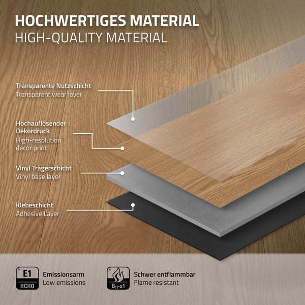 4,6 m² PVC-klæbende vinylgulve Vinylgulve Laminatgulve Sundance eg