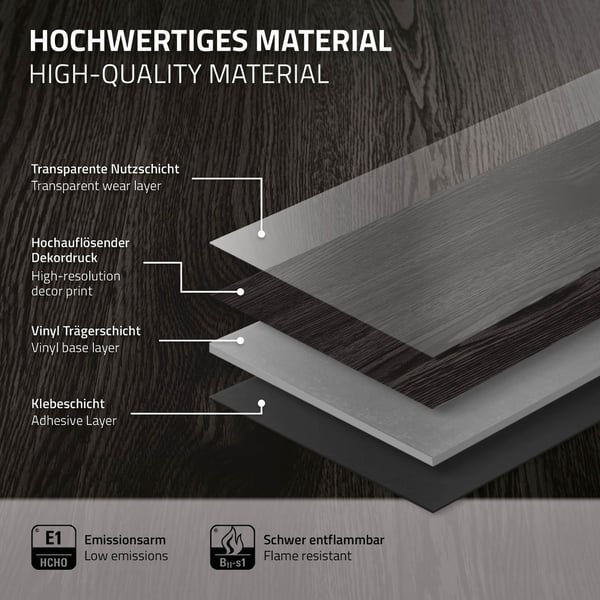 4,6 m² PVC-klæbende vinylgulv Vinylgulv Laminatgulv Mørkegråt