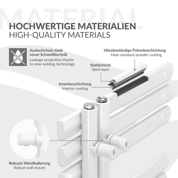Design badeværelsesradiator Iron EM 500x1000 mm Hvid LuxeBath