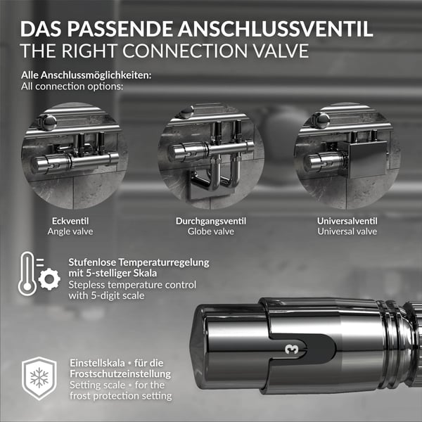 Ventil Armaturen Set Multiblock Chrome Universal inkl. Termostatkop LuxeBath