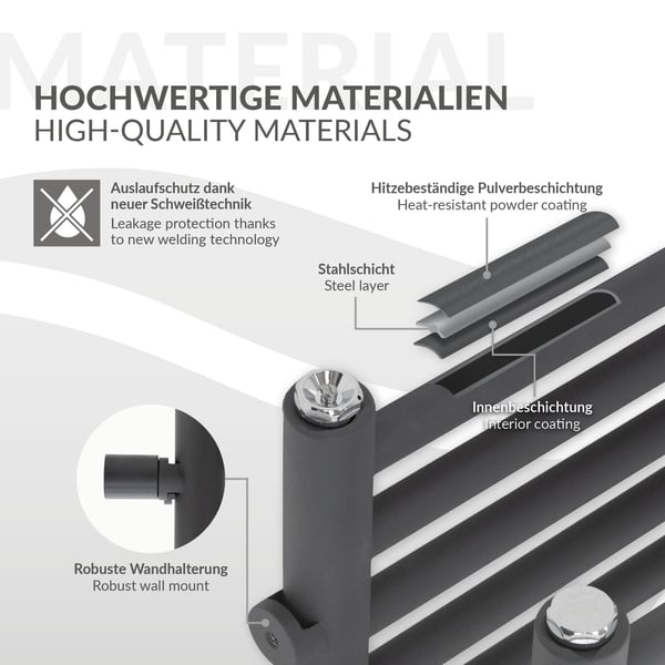 Badeværelsesradiator U-formet rumdeler 500x800 mm antracit LuxeBath