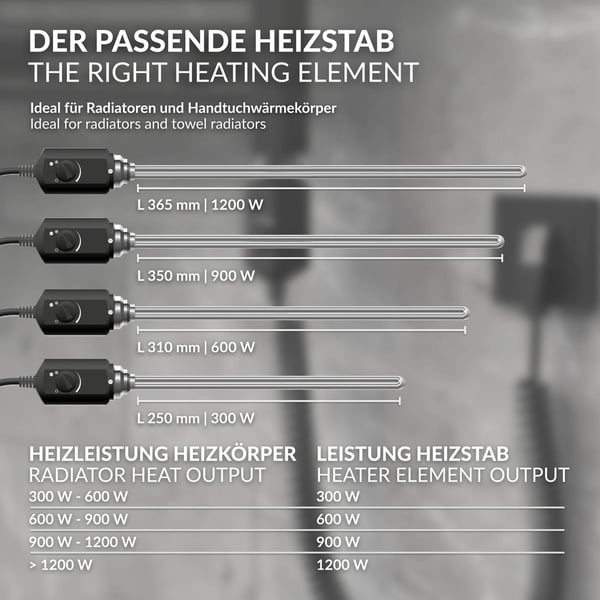 900W krom varmeelement med termostat og LCD-skærm ML-design