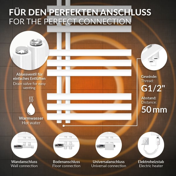 LuxeBath elektrisk badrumsradiator Iron EM 600x1000 mm vit med värmeelement 300W termostat digital display, handduksradiator med värmepatron,