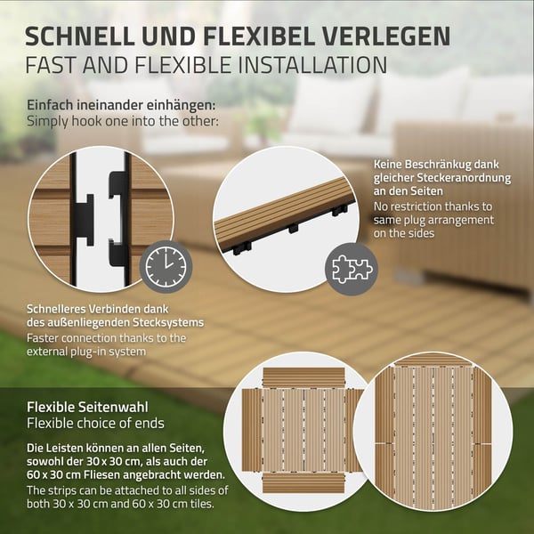 ML-Design WPC reunanauha suora teak terassilaatoille, 30x2x7,5 cm, puun näköinen, WPC-laattojen reunanauha kylkikaistale, jossa on