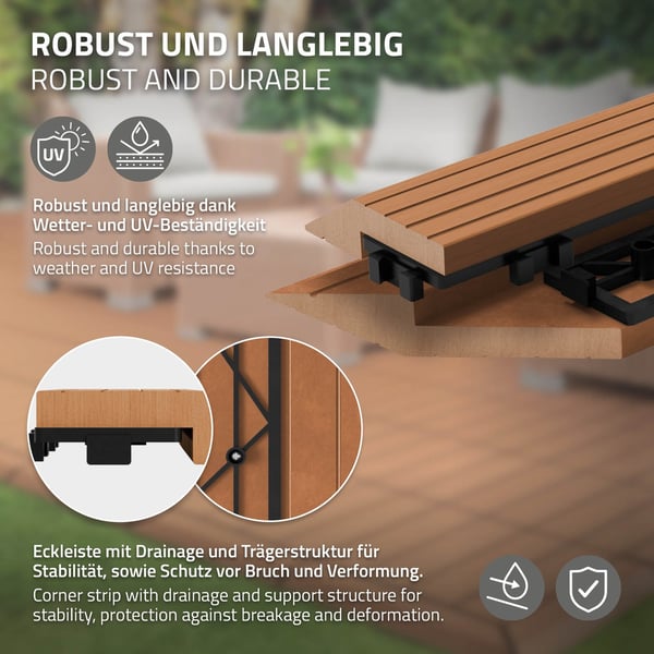 ML-Design WPC reunanauha kulma vasen vaaleanruskea terassilaatoille, 38x2x7,5 cm, puun näköinen, aaltopahvin muotoinen kulmanauha salaojituksella ja