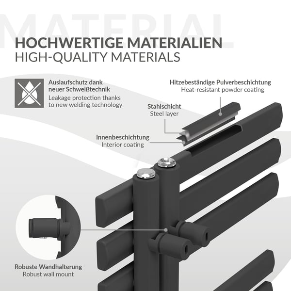 ECD Germany Design Håndklæde Iron EM - 600 x 1000 mm - antracit - radiator håndklædevarmer Håndklæde Universal