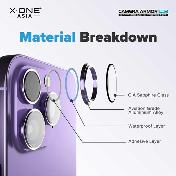 X-One iPhone 15 Pro Max/15 Pro Kameran linssuojus Karkaistu lasi Armor Pro