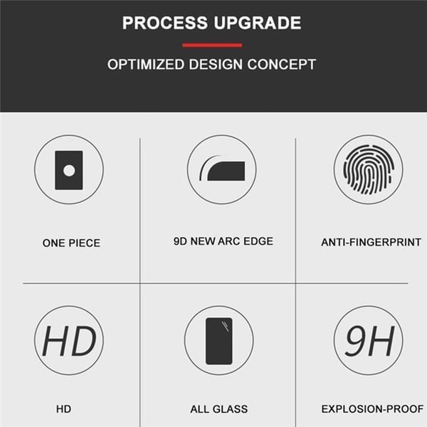 Mocolo Sony Xperia 10 III Karkaistu lasinen näytönsuoja - Musta