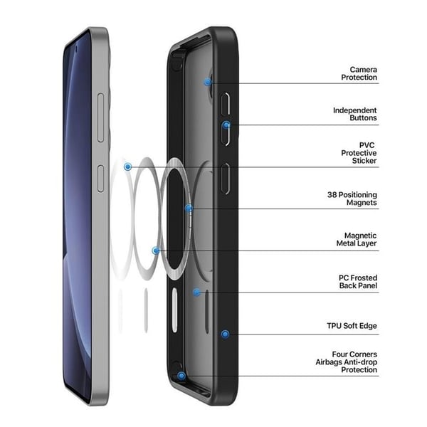 Dux Ducis Telefontaske til Galaxy S25 Plus MagSafe YIND - Sort