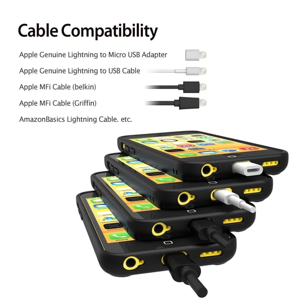 RINGKE Fusion skal till Apple iPhone 5C (Svart)