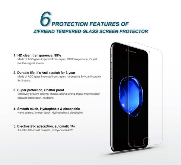 CoveredGear Easy App Härdat Glas Skärmskydd till iPhone 8 Plus / 7 Plus - Vit