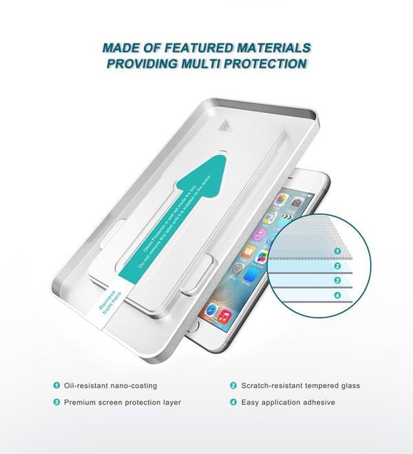CoveredGear Easy App Härdat Glas Skärmskydd till iPhone 8 Plus / 7 Plus - Vit