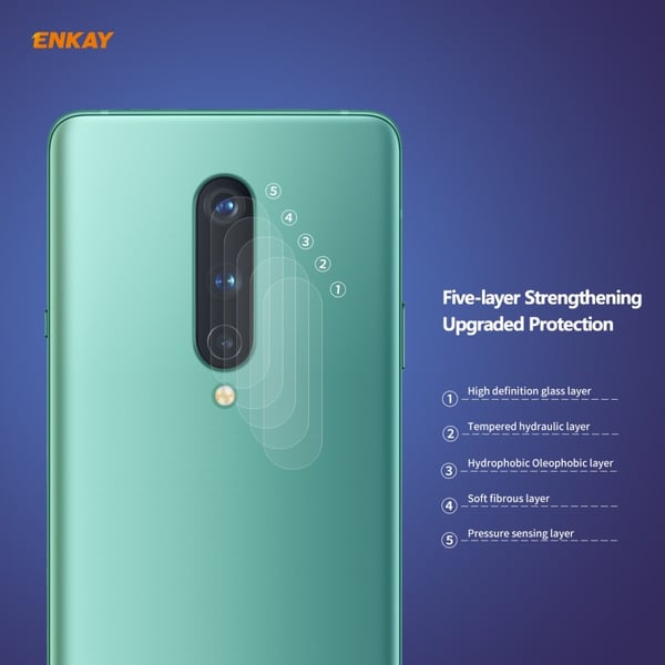9H Härdat Glas Kameralinsskydd OnePlus 8