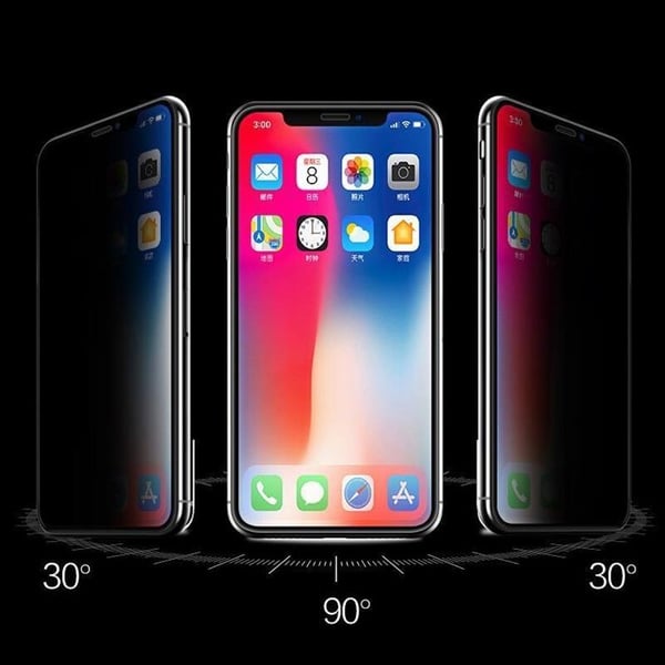 Privacy Anti-Spy Härdat Glas Skärmskydd till iPhone 8 Plus / 7 Plus