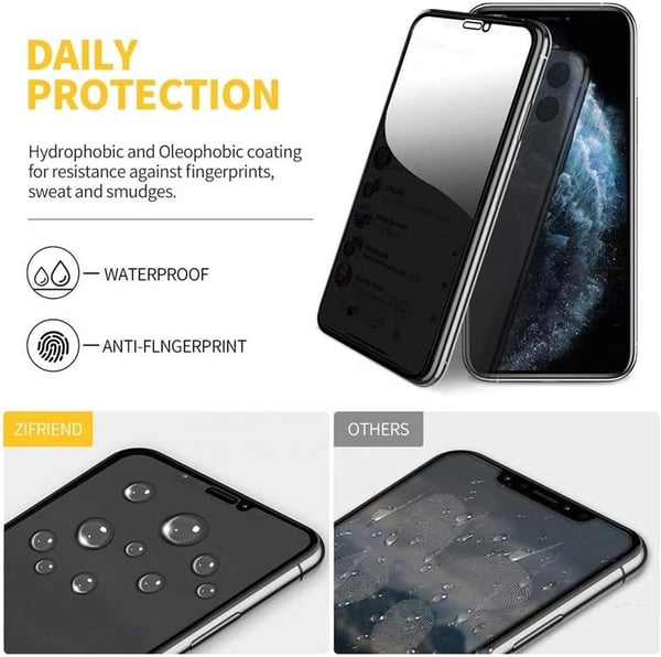 Privacy Anti-Spy Härdat Glas Skärmskydd till iPhone 8 Plus / 7 Plus