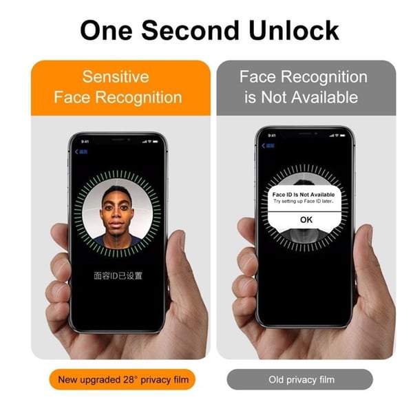 [1-PACK] Privacy Härdat Glas Skärmskydd iPhone 14 Plus