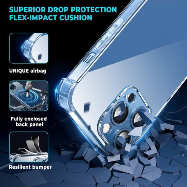 BOOM Mobilskal till iPhone 15 Pro Shockproof TPU - Clear