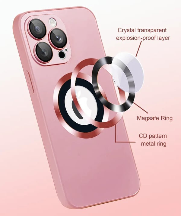 SiGN Mobilskal till iPhone 15 Pro med Linsskydd och Logo View - Rosa