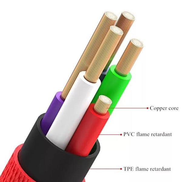Kraftfull Lightning Snabbladdnings Kabel