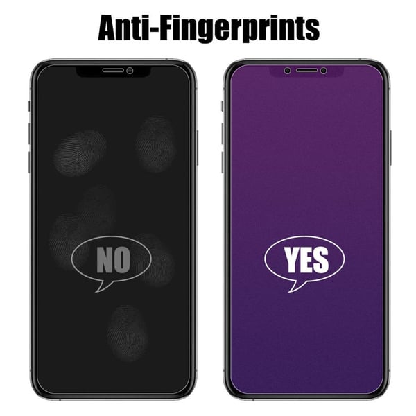 iPhone XS Max Anti Blue-Ray Anti-Fingerprints Skärmskydd