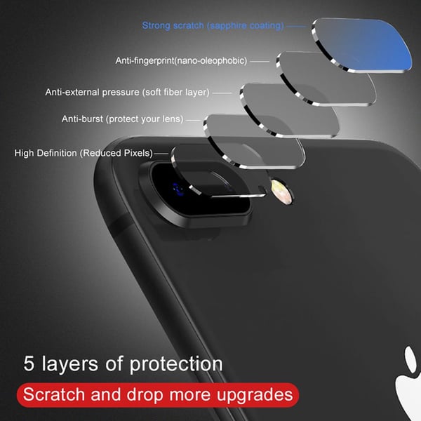 3-PACK iPhone 8 Plus Skärmskydd + Kameralinsskydd HD 0,3mm