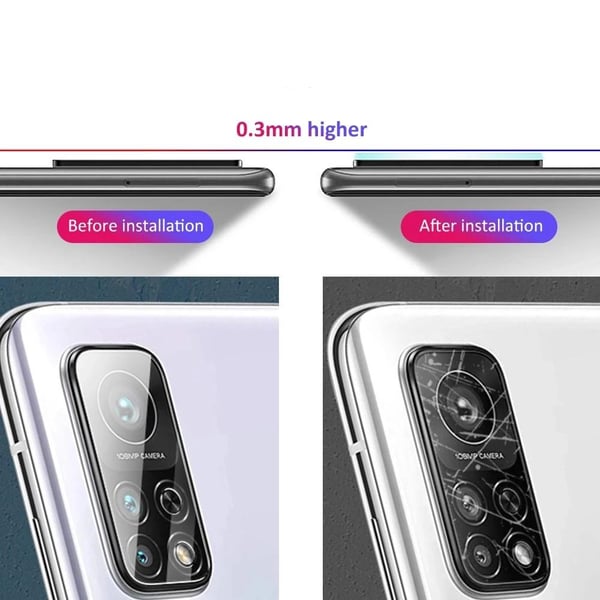 Xiaomi Redmi Note 10S Kameralinsskydd Standard HD