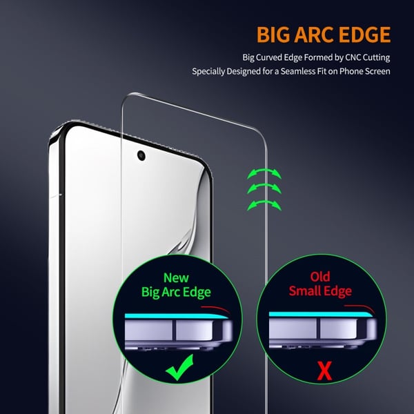 ENKAY Xiaomi 15 Skärmskydd Heltäckande Härdat Glas