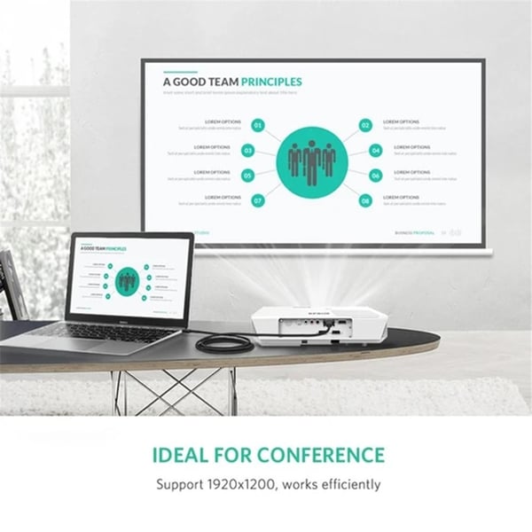 UGREEN 2m HDMI Till DVI 24+1 Kabel Svart