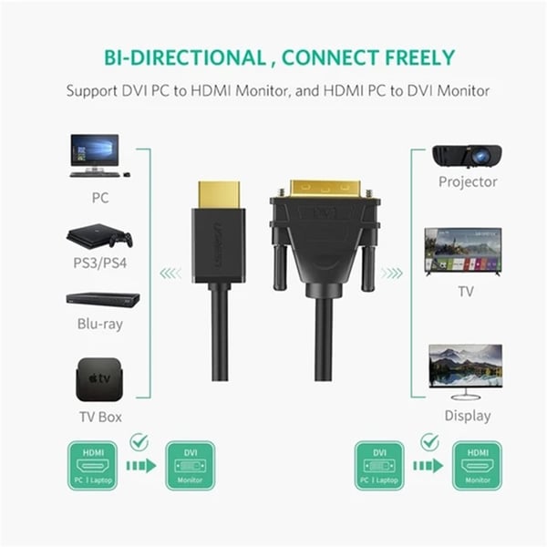 UGREEN 2m HDMI Till DVI 24+1 Kabel Svart