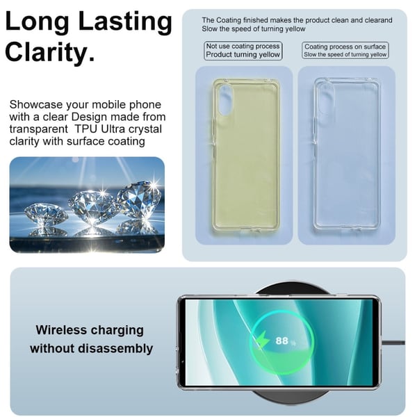 IMAK Sony Xperia 1 VII Skal TPU Soft Transparent