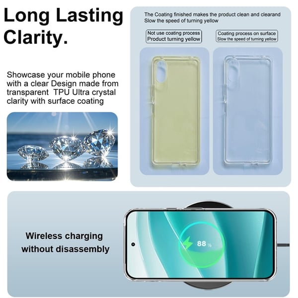 IMAK Google Pixel 10 Pro XL Skal Soft TPU Transparent