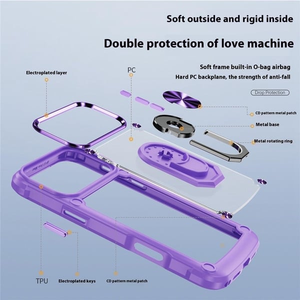 iPhone 17 Pro Skal Shockproof Ring Hybrid Grön