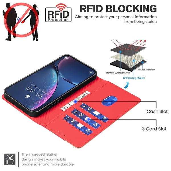BINFEN iPhone 17 Pro Max Fodral RFID Splicing Color Röd
