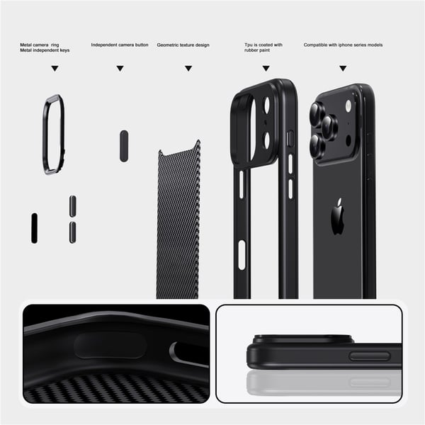 IPAKY iPhone 17 Pro Max Skal TPU Kolfiber Textur Svart