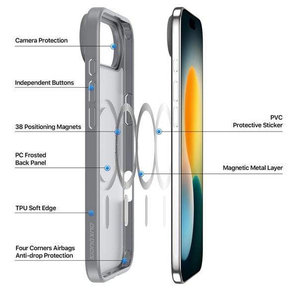 DUX DUCIS iPhone Air Skal MagSafe Yind Series Grå