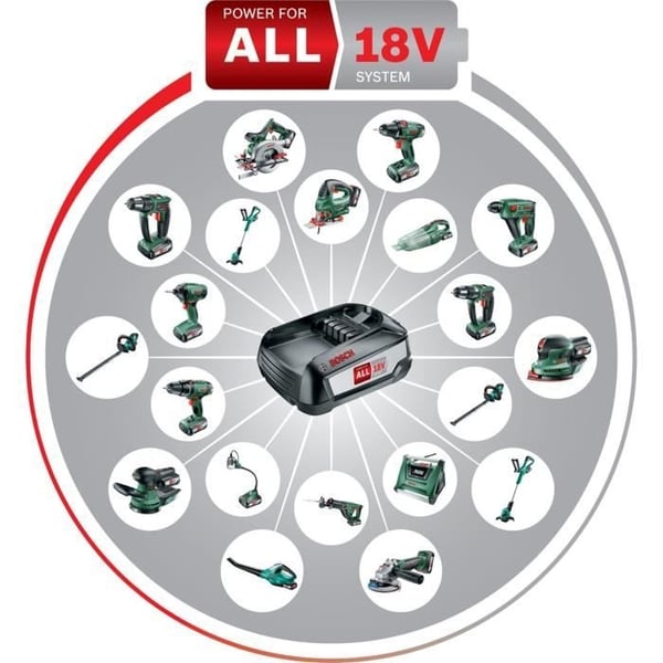 Bosch 18V akku 0,6J slagboremaskine - Uneo Maxx -SDS, 1 x 2,5 Ah batteri, 1 x AL1830CV oplader, kuffert, tilbehør (borehoveder, bits)