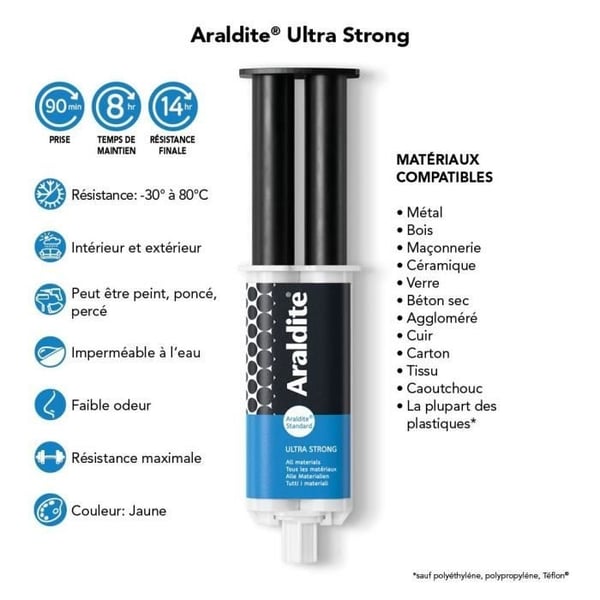 To-komponent epoxylim - ARALDITE - Standard - 24 ml - Langtidsvirkende - Høj styrke