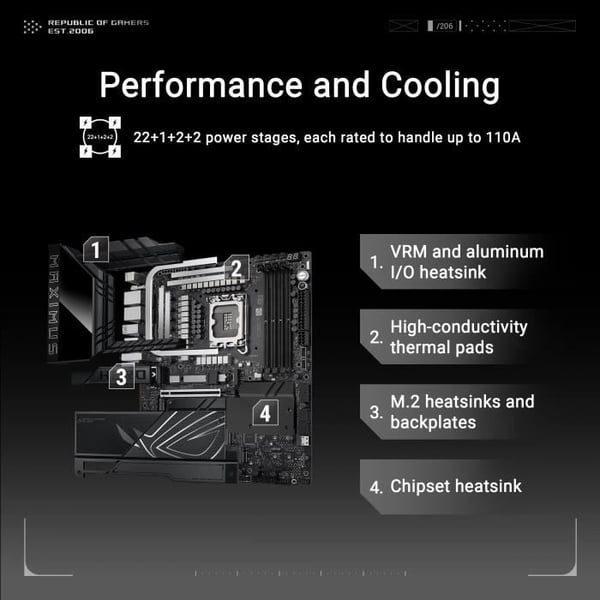 Emolevy - ASUS - MAXIMUS Z890 HERO - DDR5 - PCIe 4.0 - USB 3.2