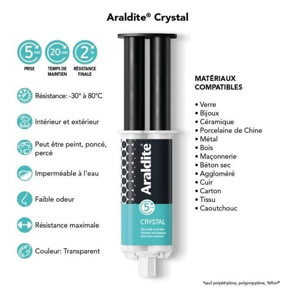To-komponent epoxylim - CYANOLIT - Araldite - Krystal - 24 ml - Transparent - Høj styrke - Ideel til diskrete samlinger
