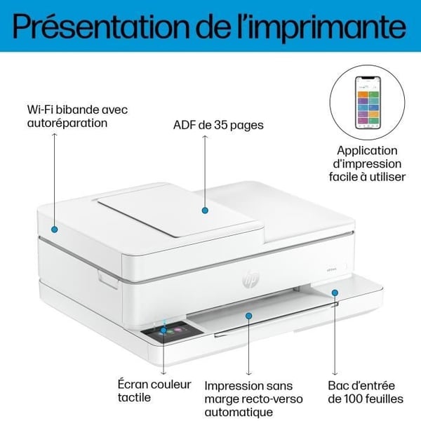 HP Envy 6530e Color Inkjet All-in-One printer - Kopiér og scan - 3 måneders Instant Ink inkluderet med HP+