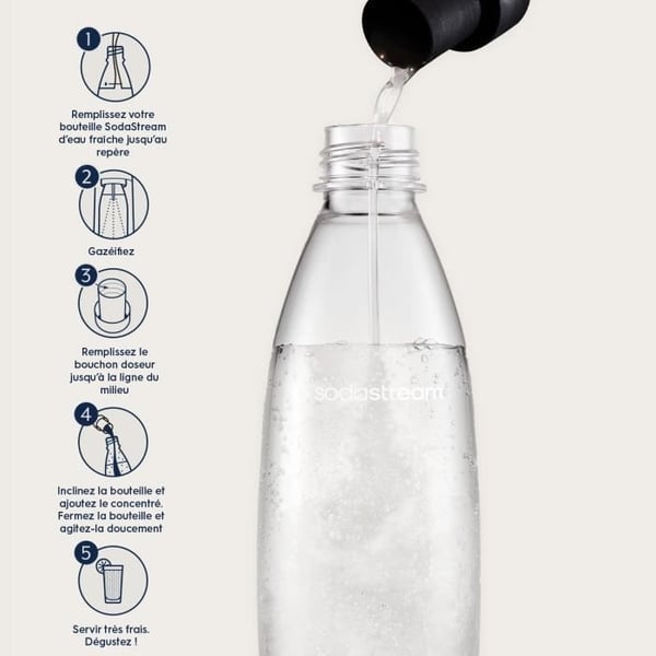 SODASTREAM Koncentrater - Pakke med 6 7UP Koncentrater - Op til 54L Drikkevarer - 440ml