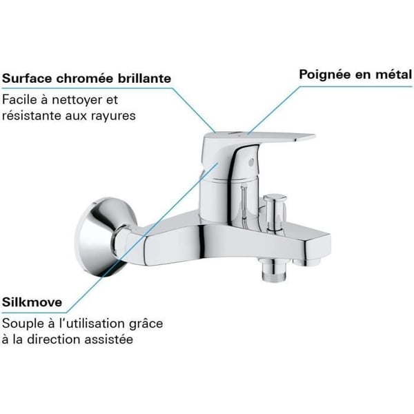 GROHE Start Flow -kylpy-/suihkuhana - seinäkiinnitys - kromi 23772000